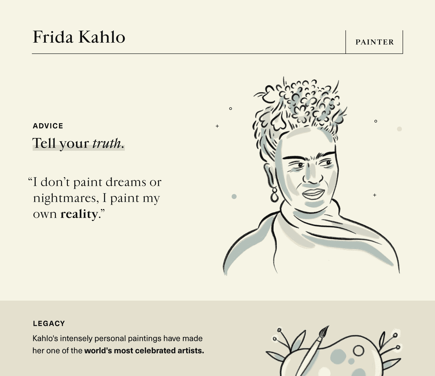 empowering advice on self-expression from painter, Frida Kahlo.