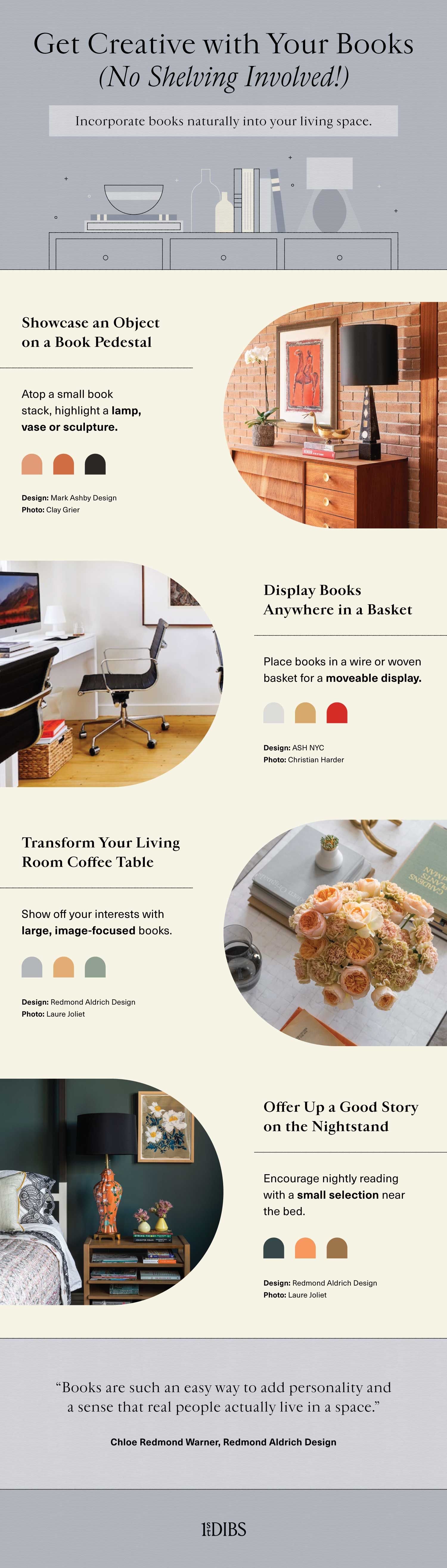 SIMPLE WAYS TO INCORPORATE DESIGNER BOOKS INTO YOUR HOME DECOR