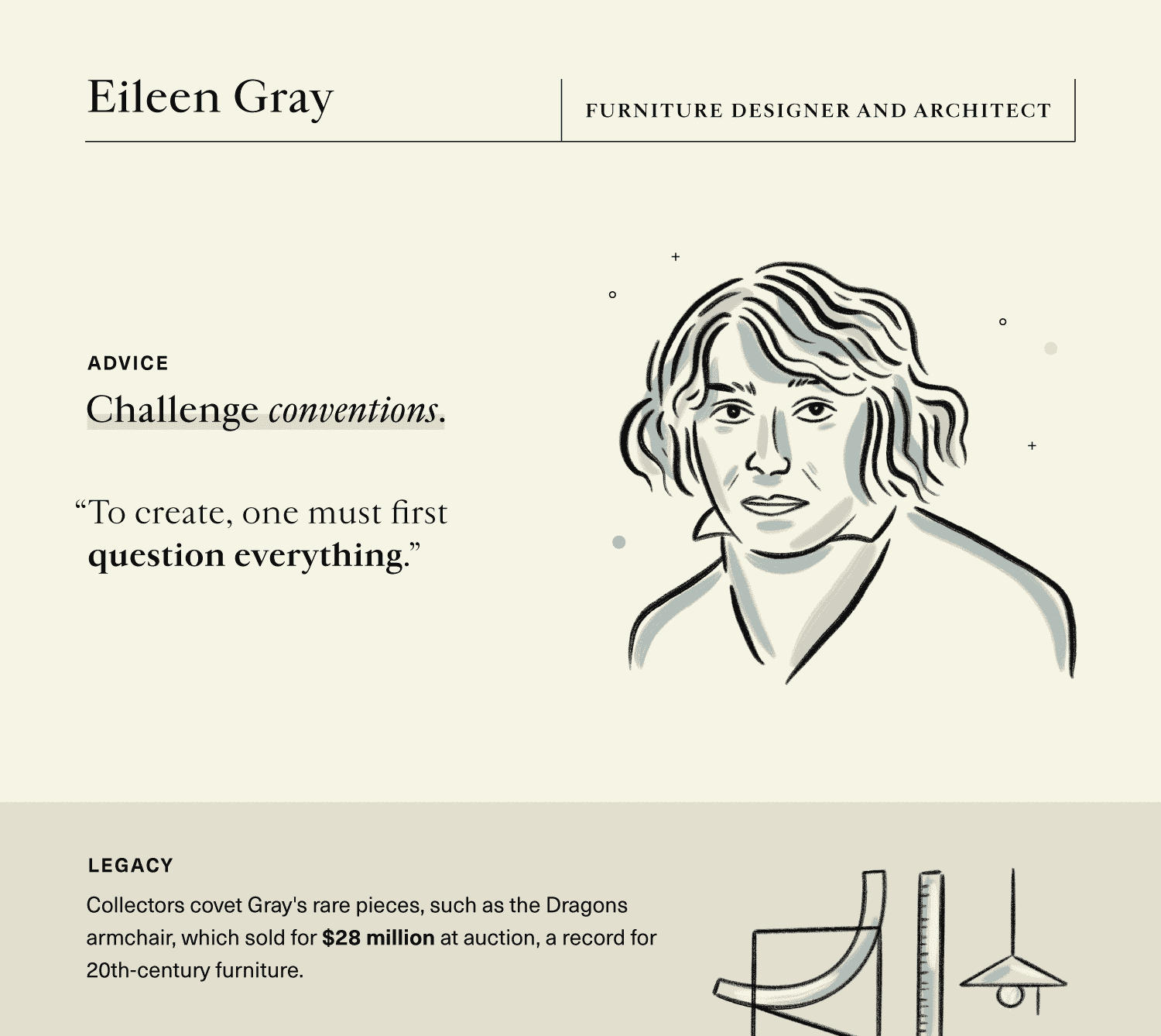 Advice on innovation from designer, architect and artist, Eileen Gray.