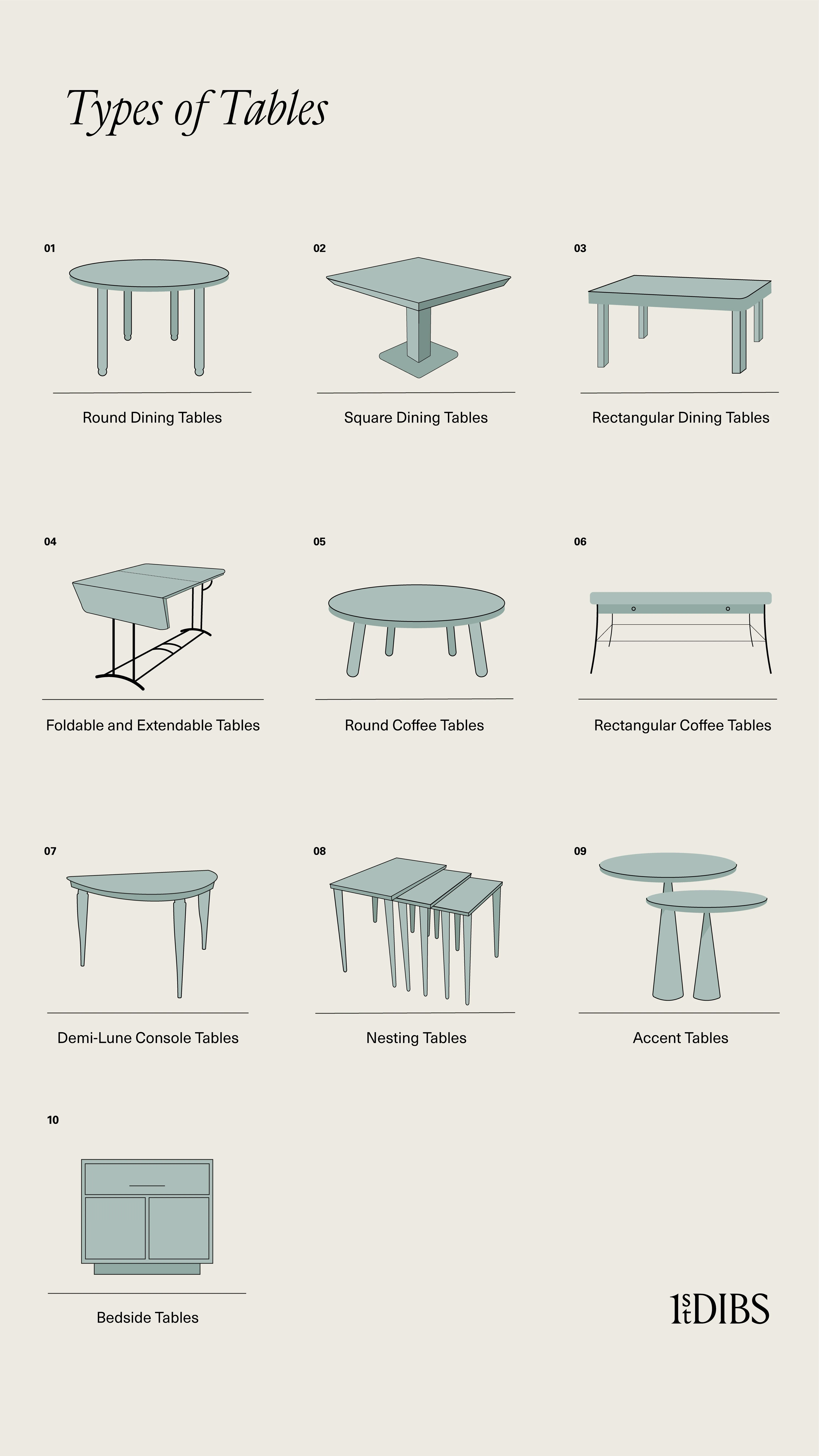 Illustrations of different types of tables for your home