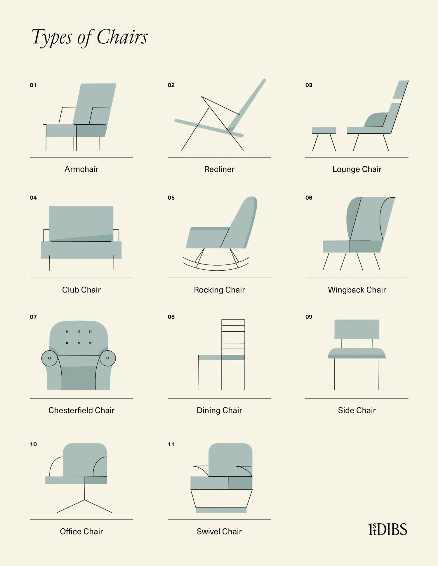 chart of 11 different types of chairs